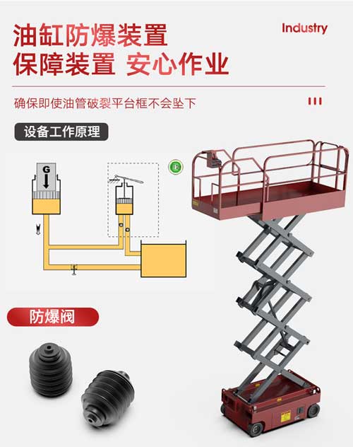 揚(yáng)子剪叉式雙柱電動(dòng)升降平臺(tái)(圖15) 揚(yáng)子升降平臺(tái)